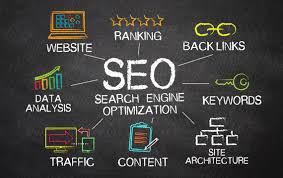 Best Online Seo Training Course